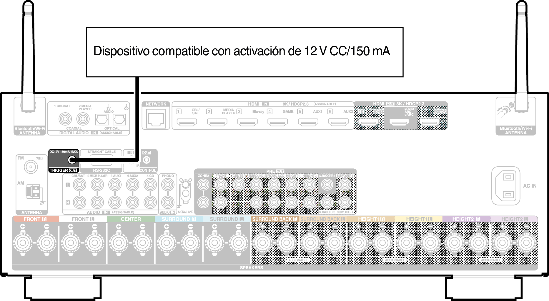 Conne TRIGGER X38E3